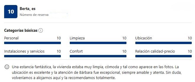 Reseña de Berta sobre su estancia en Casa Turística La Almunia