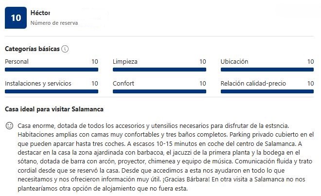Reseña de Héctor sobre su estancia en Casa Turística La Almunia