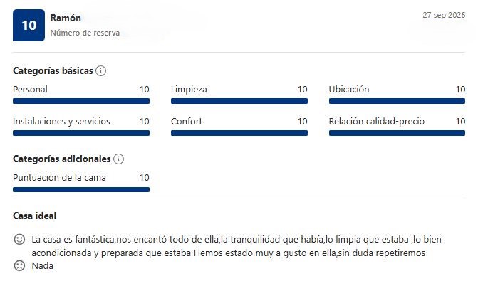 Reseña de Ramón sobre su estancia en Casa Turística La Almunia