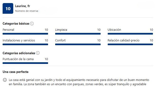 Reseña de Laurine sobre su estancia en Casa Turística La Almunia